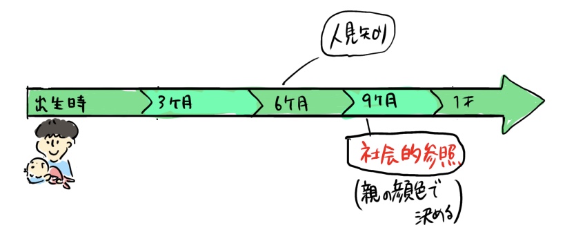 解説画像